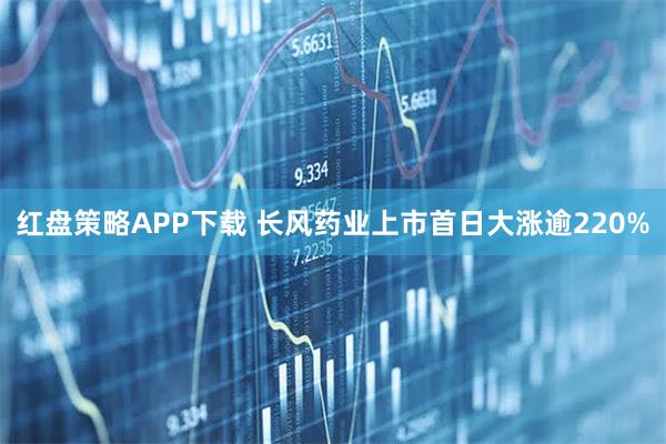 红盘策略APP下载 长风药业上市首日大涨逾220%